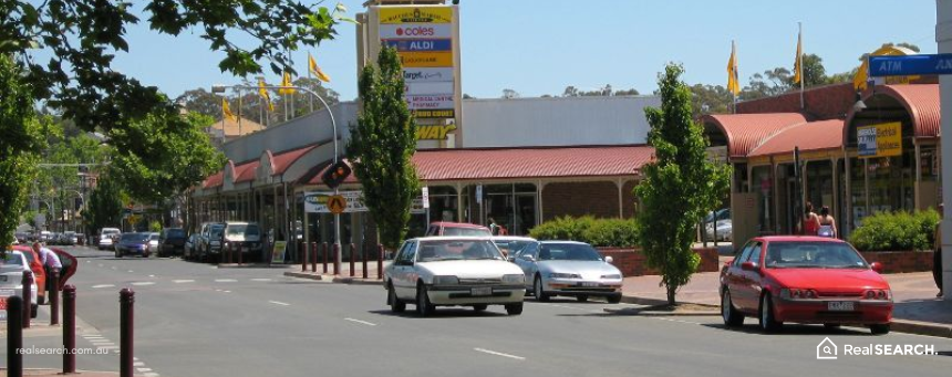 Bacchus Marsh: A Thriving Suburb with Exciting New Developments